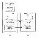 Fig. 01 - Method and apparatus for remotely provisioning software-based security coprocessors