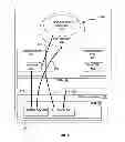 Fig. 06 - Method and apparatus for remotely provisioning software-based security coprocessors