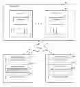 Fig. 01 - Client side encryption with recovery method