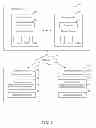 Fig. 02 - Client side encryption with recovery method
