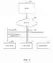 Fig. 04 - Client side encryption with recovery method