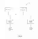 Fig. 09 - Client side encryption with recovery method