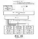 Fig. 03 - Implementing dynamic banding of self encrypting drive