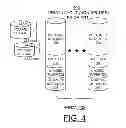 Fig. 06 - Implementing dynamic banding of self encrypting drive