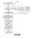 Fig. 10 - Implementing dynamic banding of self encrypting drive