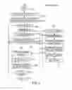 Fig. 06 - Confidentiality preserving document analysis system and method