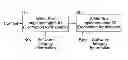 Fig. 01 - Code tampering protection for insecure environments