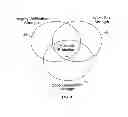 Fig. 03 - Code tampering protection for insecure environments