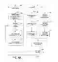 Fig. 05 - Architecture and instruction set for implementing advanced encryption standard (AES)