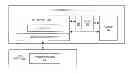 Fig. 01 - Parallelized counter tree walk for low overhead memory replay protection