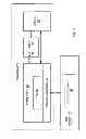 Fig. 02 - Parallelized counter tree walk for low overhead memory replay protection