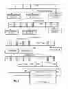 Fig. 03 - Parallelized counter tree walk for low overhead memory replay protection