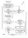 Fig. 05 - Parallelized counter tree walk for low overhead memory replay protection
