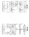 Fig. 09 - Parallelized counter tree walk for low overhead memory replay protection