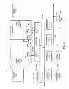 Fig. 12 - Parallelized counter tree walk for low overhead memory replay protection