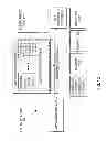 Fig. 14 - Parallelized counter tree walk for low overhead memory replay protection