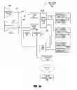 Fig. 04 - ENERGY-EFFICIENT UNINTERRUPTIBLE ELECTRICAL DISTRIBUTION SYSTEMS AND METHODS