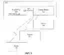 Fig. 03 - Extending the capabilities of existing devices without making modifications to the existing devices