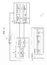 Fig. 05 - Information processing device and method, to prevent hot insertion and extraction of SIM tray