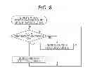 Fig. 09 - Information processing device and method, to prevent hot insertion and extraction of SIM tray
