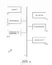 Fig. 02 - Discovering, validating, and configuring hardware-inventory components
