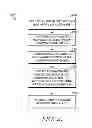 Fig. 03 - Discovering, validating, and configuring hardware-inventory components