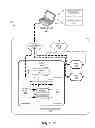 Fig. 04 - Discovering, validating, and configuring hardware-inventory components