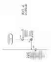 Fig. 06 - Discovering, validating, and configuring hardware-inventory components