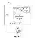 Fig. 07 - Discovering, validating, and configuring hardware-inventory components