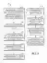 Fig. 08 - Discovering, validating, and configuring hardware-inventory components