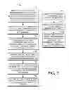 Fig. 09 - Discovering, validating, and configuring hardware-inventory components