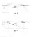 Fig. 03 - System and method for extending system uptime while running on backup power