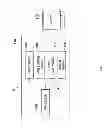 Fig. 02 - Power management system