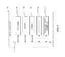 Fig. 07 - Processor clocking policies for mobile computing devices