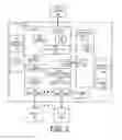 Fig. 02 - Implementing storage adapter performance control