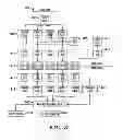 Fig. 04 - Per-rank channel marking in a memory system