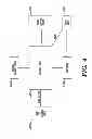 Fig. 05 - Per-rank channel marking in a memory system