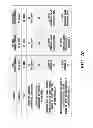 Fig. 12 - Per-rank channel marking in a memory system