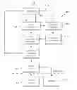 Fig. 01 - Data compression profiler for configuration of compression