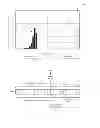 Fig. 09 - Data compression profiler for configuration of compression