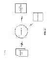 Fig. 03 - Performance and fault management system