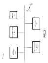 Fig. 04 - Performance and fault management system