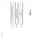 Fig. 05 - Performance and fault management system