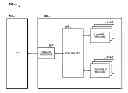 Fig. 01 - Apparatus and methods for providing data integrity