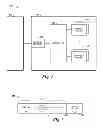 Fig. 02 - Apparatus and methods for providing data integrity