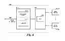 Fig. 06 - Apparatus and methods for providing data integrity