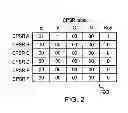 Fig. 03 - Tracing of a data processing apparatus