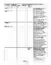 Fig. 06 - Tracing of a data processing apparatus