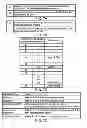 Fig. 09 - Tracing of a data processing apparatus