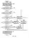 Fig. 12 - Tracing of a data processing apparatus